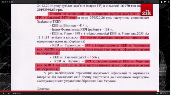 Армия закупила негорящего мусора вместо угля на 20 млн грн. Диверсия?