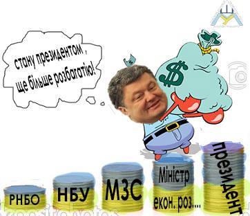 Нацгвардия закупила у клана Порошенко 20 внедорожников, переплатив почти 1,5 млн грн