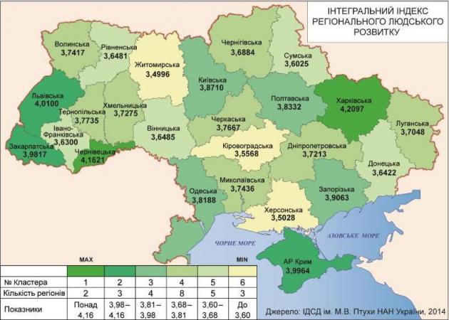 SWOT-анализ Харьковского региона: рынок «Барабашово» как преимущество, мигранты как угроза