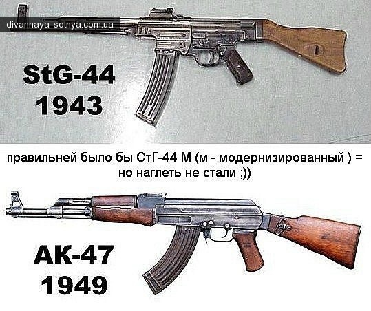 Кто же все-таки создал автомат АК-47? Люди настолько прозомбированы советской и российской пропагандой