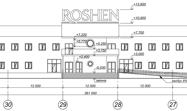 Обнародованы документы по строительству огромного завода Roshen в Борисполе