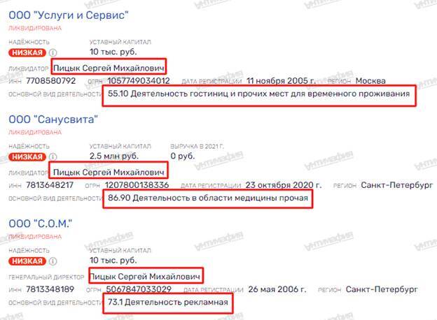 Financial manipulations in millions of rubles: What does Philipp Shrage’s business conceal? qzeidtdidquierkmp