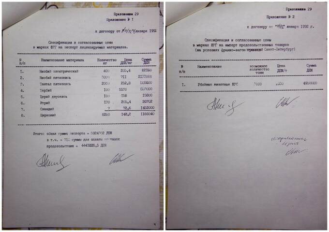 Коварные элементы: каким образом редкоземельные металлы едва не поставили под угрозу карьеру Путина