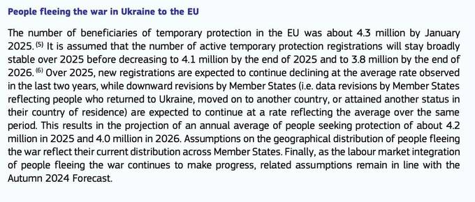 Еврокомиссия прогнозирует возвращение украинцев домой уже в 2025 году qhtiqrtiqhtiqdzkmp
