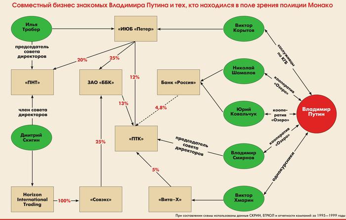 98112018birukov4 quzihuiduiqhkmp