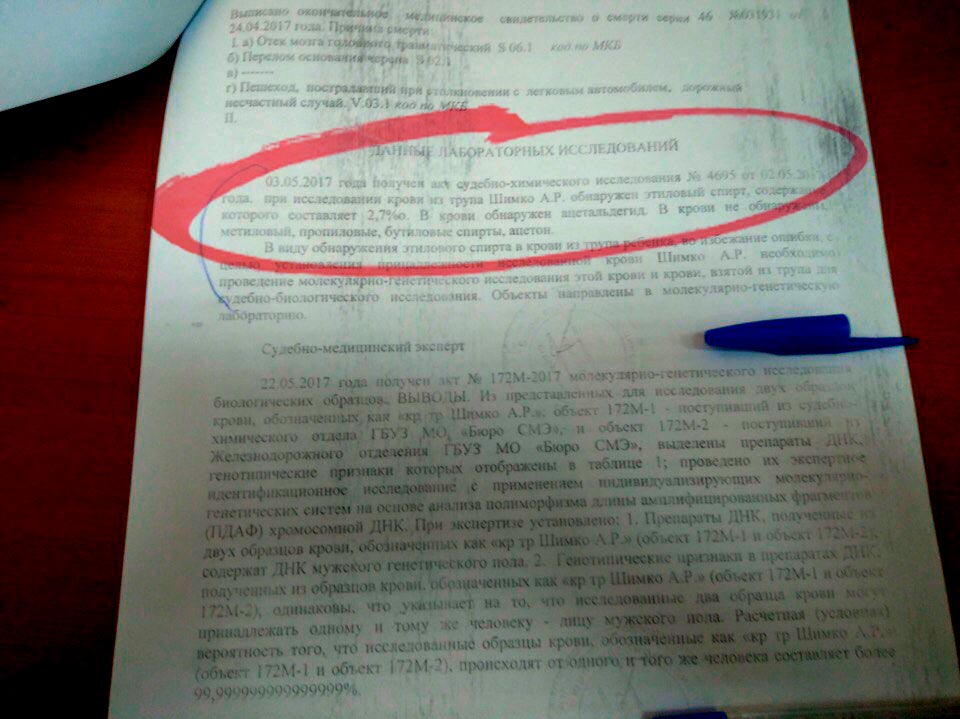 Экспертиза qddiqxqiruiqdeglv