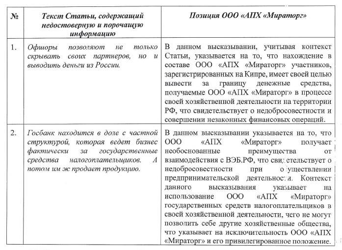 quzidexidzriqedglv