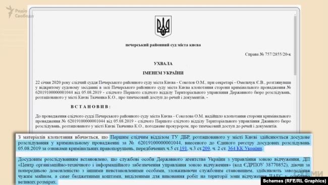 Діяльність тодішнього керівництва держпідприємства тепер вивчають слідчі Державного бюро розслідувань