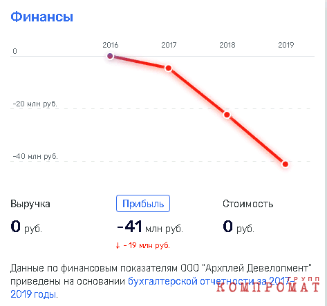 МКБ пустился во все тяжкие? utikzideeidqqglv