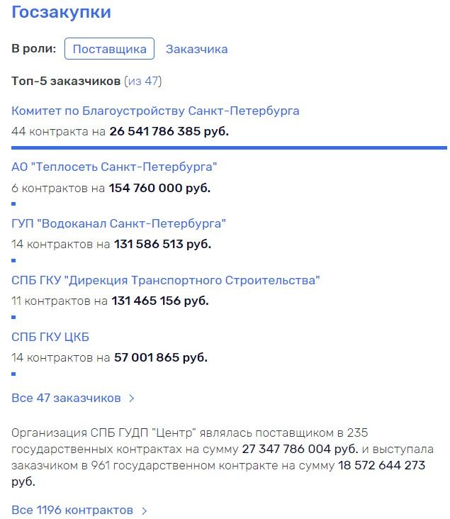  exihtiqztidqtkmp