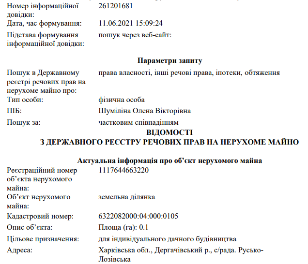 прокурор Фильчаков быстро переписал часть имущества на родственников