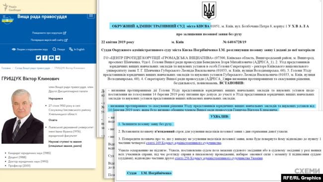 Суддя ОАСК Погрібниченко був суддею в справі ще одного члена ВРП Віктора Грищука щодо правомірності його призначення