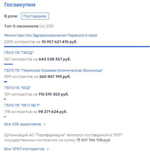 Сухих закон не писан  qqeiqxqiqhiqdhkmp