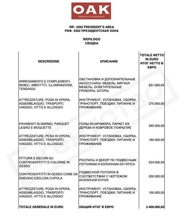 Compromat.Ru: 73860 Compromat.Ru: 73860