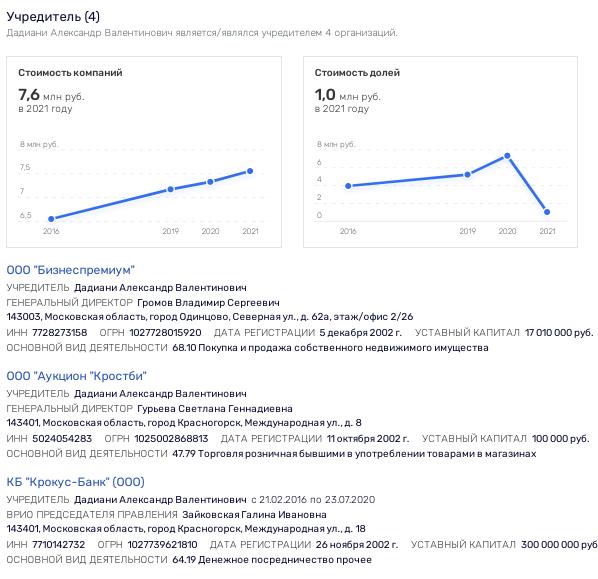 Из скандала вокруг барвихинского леса торчат уши Червиченко и span class=’bg-search’Агал/spanарова? Из скандала вокруг барвихинского леса торчат уши Червиченко и span class=’bg-search’Агал/spanарова?