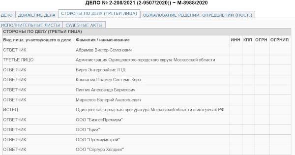 Из скандала вокруг барвихинского леса торчат уши Червиченко и span class=’bg-search’Агал/spanарова? Из скандала вокруг барвихинского леса торчат уши Червиченко и span class=’bg-search’Агал/spanарова?