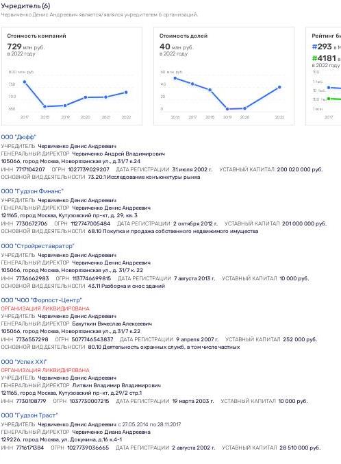 Из скандала вокруг барвихинского леса торчат уши Червиченко и span class=’bg-search’Агал/spanарова? Из скандала вокруг барвихинского леса торчат уши Червиченко и span class=’bg-search’Агал/spanарова?