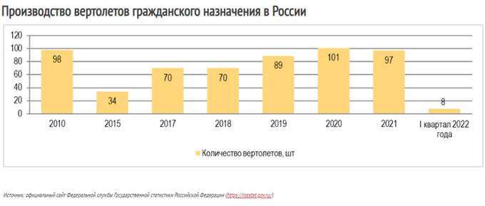 Почему Николай Колесов, который сидит на миллиардных «вертолетных» бюджетных потоках, до сих пор не под санкциями?