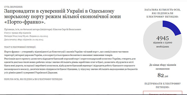 Ð£ ÐŸÑ–Ð´Ñ€Ð°Ñ…ÑƒÑ Ð¿Ñ€Ð¸Ð¼ÑƒÑˆÑƒÑŽÑ‚ÑŒ ÑÑ‚ÑƒÐ´ÐµÐ½Ñ‚Ñ–Ð² Ð¿Ñ–Ð´Ð¿Ð¸ÑÑƒÐ²Ð°Ñ‚Ð¸ Ð¿ÐµÑ‚Ð¸Ñ†Ñ–Ñ— Ð½Ð° Ð¹Ð¾Ð³Ð¾ ÐºÐ¾Ñ€Ð¸ÑÑ‚ÑŒ (Ð¤ÐžÐ¢ÐžÐ”ÐžÐšÐÐ—Ð?) - Ñ„Ð¾Ñ‚Ð¾ 3