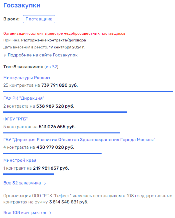 Сергель «улетел»: подозреваемый в хищениях Минобороны сбежал dzdidqiqqqikzkmp