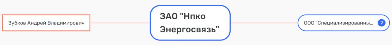 "Дырявый" бизнес Владимира Евтушенкова