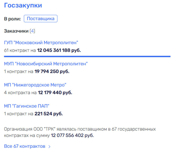 «Джако» заговорил: темная империя братьев Таймазовых