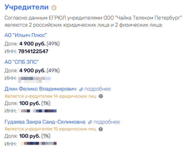 Передайте Ильичу: Черная речка под Гуцериевым Передайте Ильичу: Черная речка под Гуцериевым queidzziqrhittkmp
