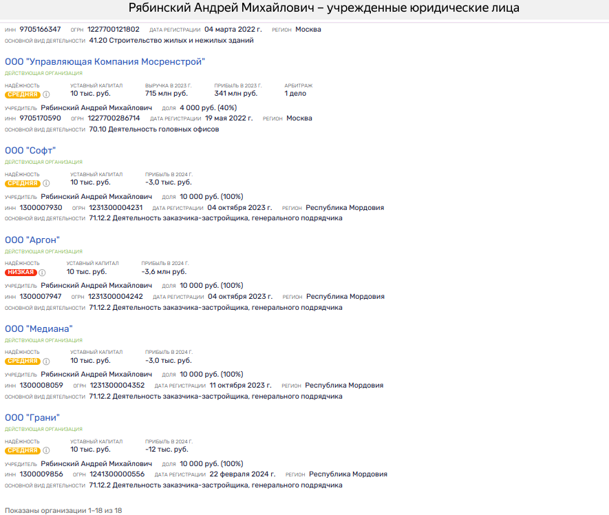 Мордовский гамбит Рябинского: Меркушкины с дальним прицелом