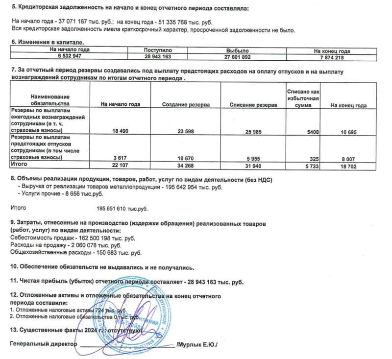 Металл для Алберта Авдоляна: миллиард прикрыли молдавским ландроматом? Металл для Алберта Авдоляна: миллиард прикрыли молдавским ландроматом?