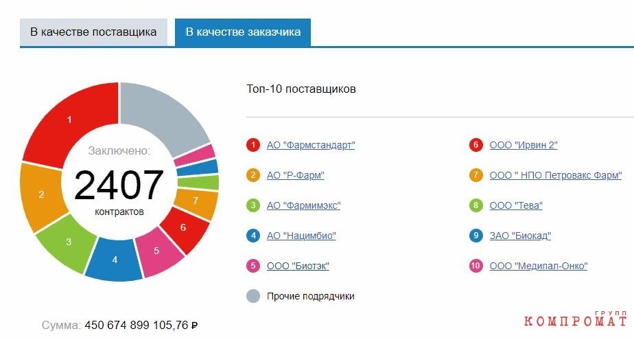 Дочь Путина продает огромный пентхаус в Нидерландах за 3 млн евро. Вот как он выглядит внутри дочь президента, пентхаус, россия, фото qriqeuiqhxiqxekmp