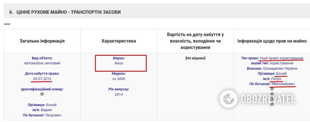 Миллиарды в пользу Фукса: что скрывает судья, который разрешил "законный грабеж" Киева