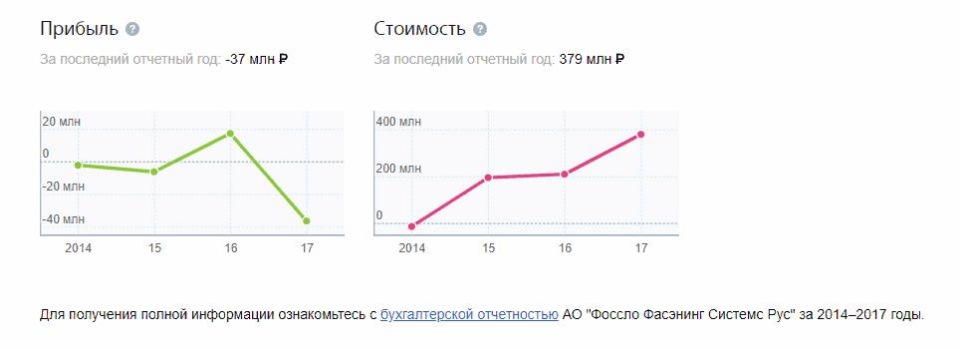 Матросская тишина