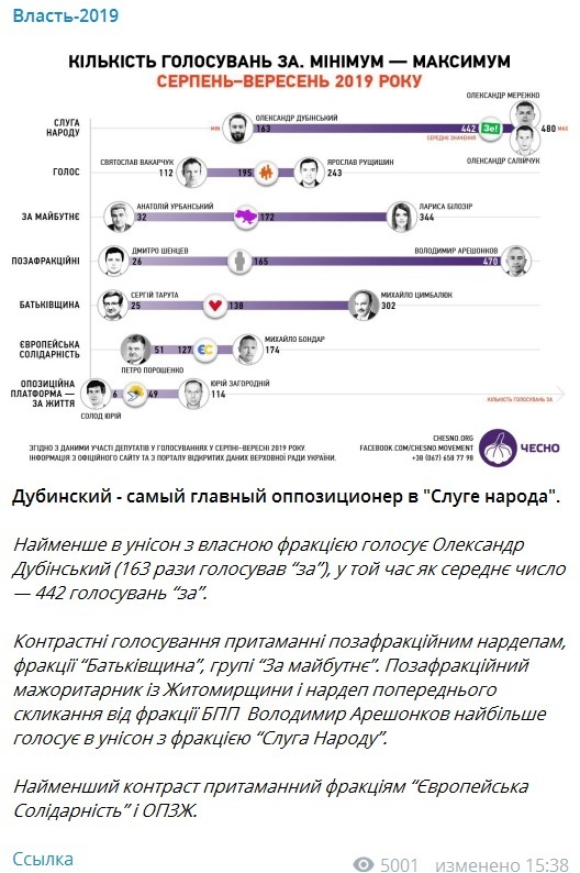 Дубинский – предатель? Шрайк объяснил, на чем попался соратник Коломойского exikdiqiqheglv