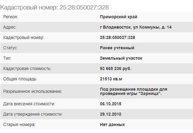 qruiqzziqtkiqdtvls