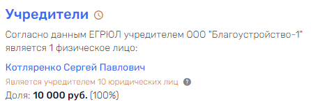 "Ситиматик" Котляренко: "мусорные" деньги под "прикрытием" Шувалова? "Ситиматик" Котляренко: "мусорные" деньги под "прикрытием" Шувалова? qdtidqiqrxiqkratf