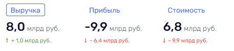 "Ситиматик" Котляренко: "мусорные" деньги под "прикрытием" Шувалова? "Ситиматик" Котляренко: "мусорные" деньги под "прикрытием" Шувалова?