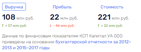 "Ситиматик" Котляренко: "мусорные" деньги под "прикрытием" Шувалова? "Ситиматик" Котляренко: "мусорные" деньги под "прикрытием" Шувалова?