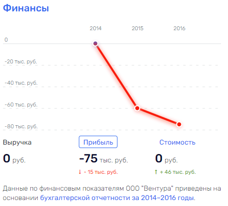 "Ситиматик" Котляренко: "мусорные" деньги под "прикрытием" Шувалова? "Ситиматик" Котляренко: "мусорные" деньги под "прикрытием" Шувалова?