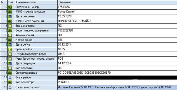 Compromat.Ru: 75284 Compromat.Ru: 75284