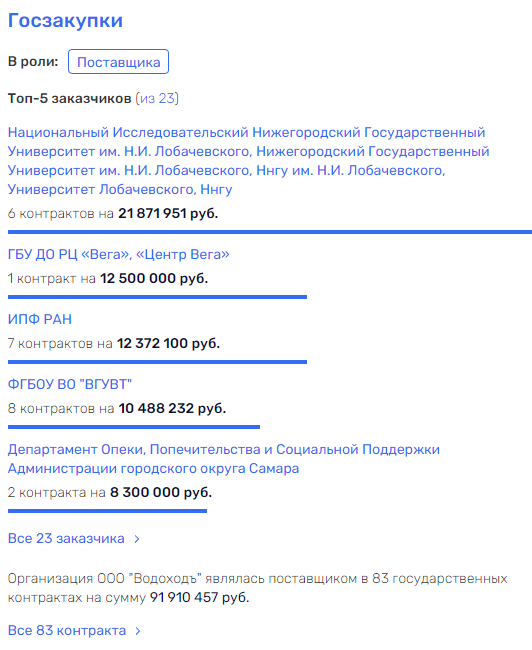 Круиз для двоих: Витя "Кальмар" и Вова "Система" Круиз для двоих: Витя "Кальмар" и Вова "Система"