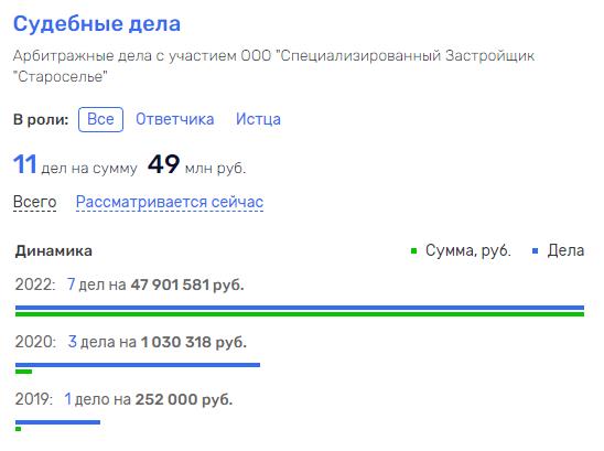 ФуфлоМИЦин не помог Андрею Рябинскому и Александру Копылкову ФуфлоМИЦин не помог Андрею Рябинскому и Александру Копылкову