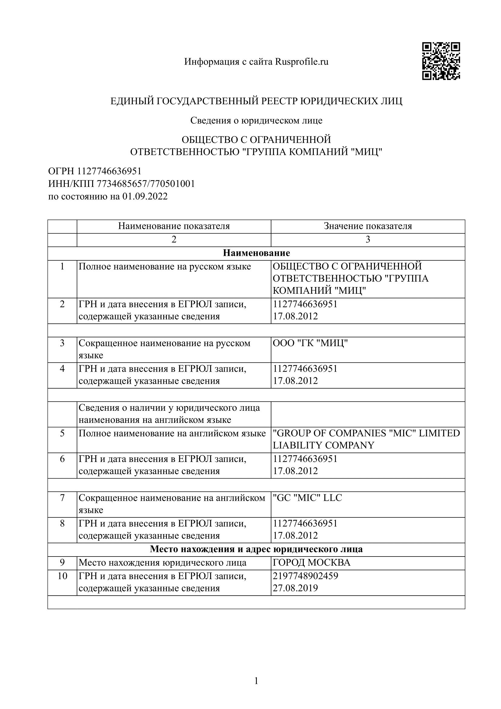 ФуфлоМИЦин не помог Андрею Рябинскому и Александру Копылкову ФуфлоМИЦин не помог Андрею Рябинскому и Александру Копылкову