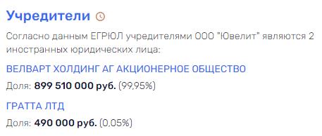 Тусклый блеск соколовских брильянтов Тусклый блеск соколовских брильянтов dzqidrdiexiqqevls